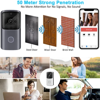 Joytimer Usa Smart Wireless de Acasă de Telefon soneria de Securitate aparat de Fotografiat Interfon Video HD 1080P IR Viziune de Noapte Pentru Apartamente