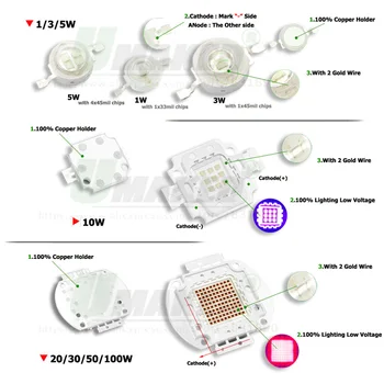 Mare Putere LED COB Chip Spoturi Bec Surse de Lumină 1 3 5 10 20 30 50 100W Integrat DC Diode SMD Proiector Ligh lampi Diy